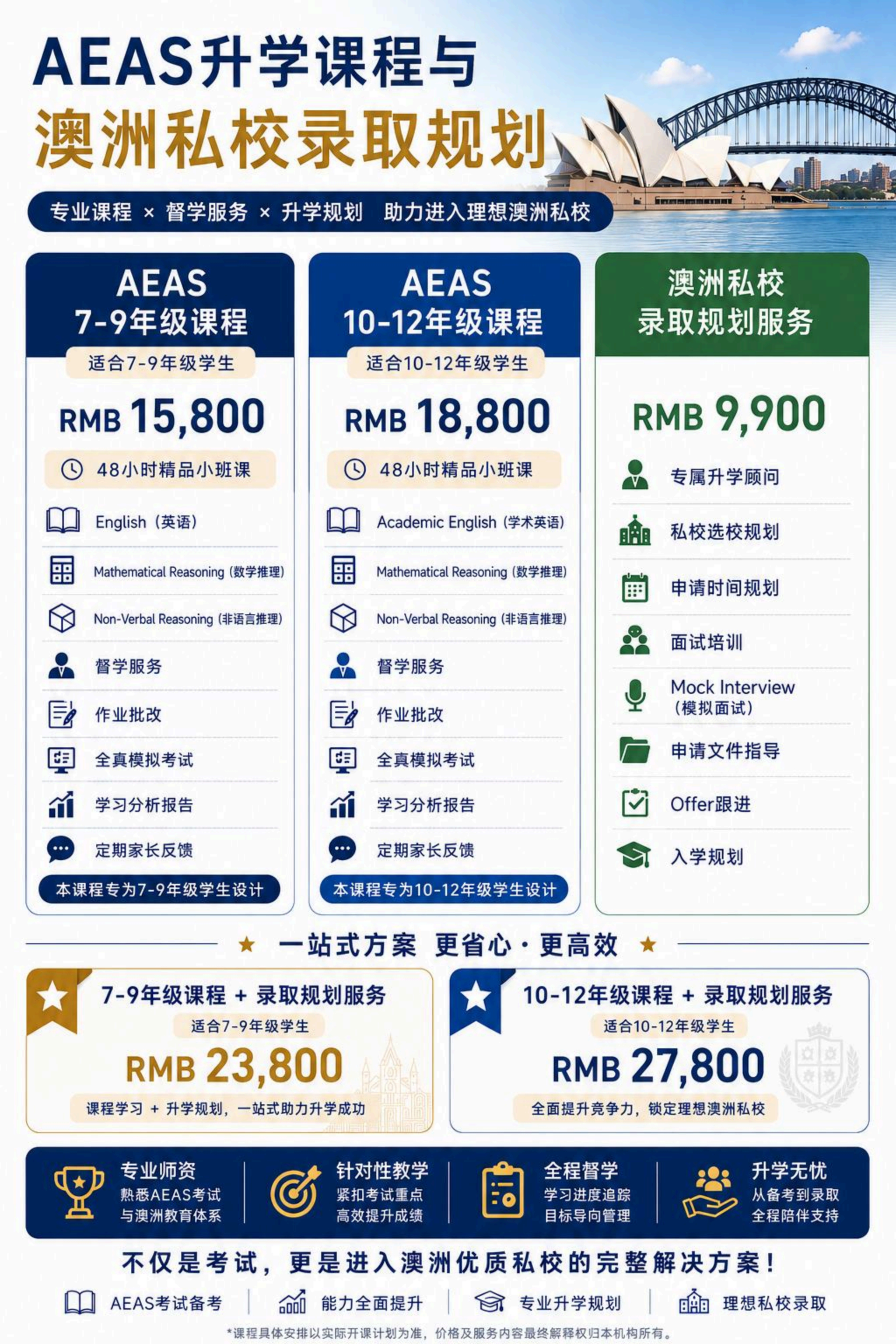 AEAS 升学课程与私校录取规划
